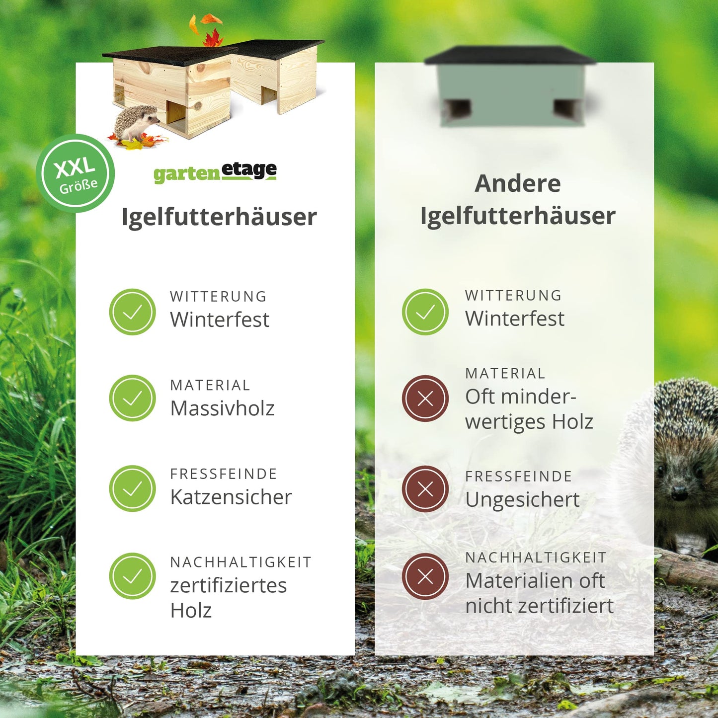 GROUND FLOOR Hedgehog feeding house without base made of solid wood/Hedgehog house winterproof, cat-safe/Hedgehog feeding house produced in Germany & made of certified wood/Hedgehog feeding spot