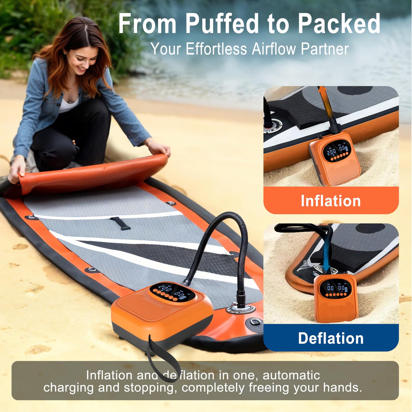 Mojimdo Electric SUP Pump 20PSI, with Battery, 5 Modes & Custom Mode, Compact with Carry Strap, Auto-Off & Pa/PSI Switch, Air Pump for Kayaks, Tents, Mattresses, Swim Rings