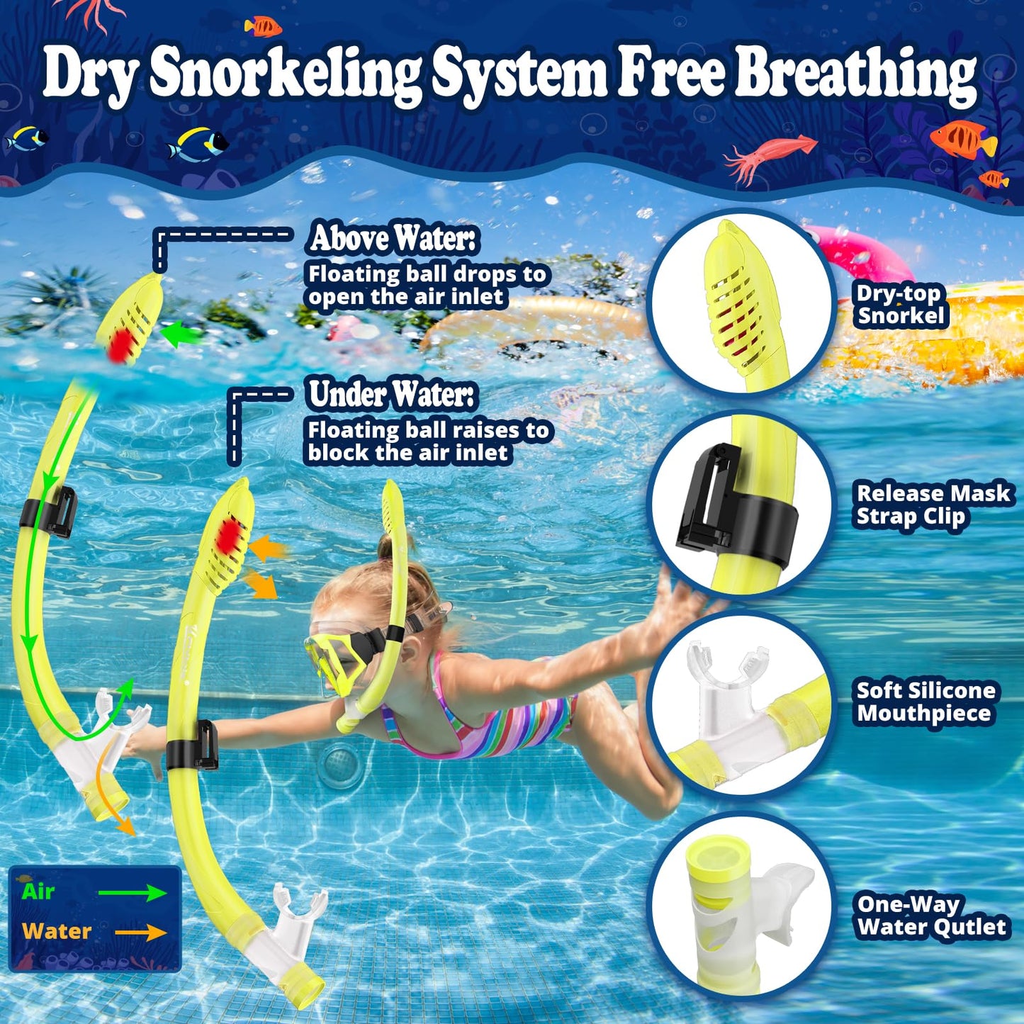 UPhitnis Kids Snorkel Set - Anti-Fog Dive Mask and Dry Snorkel - Leak-proof Dive Mask with Dry Snorkel - Snorkeling Gear for Boys Girls - Pink, Blue, Black, Yellow