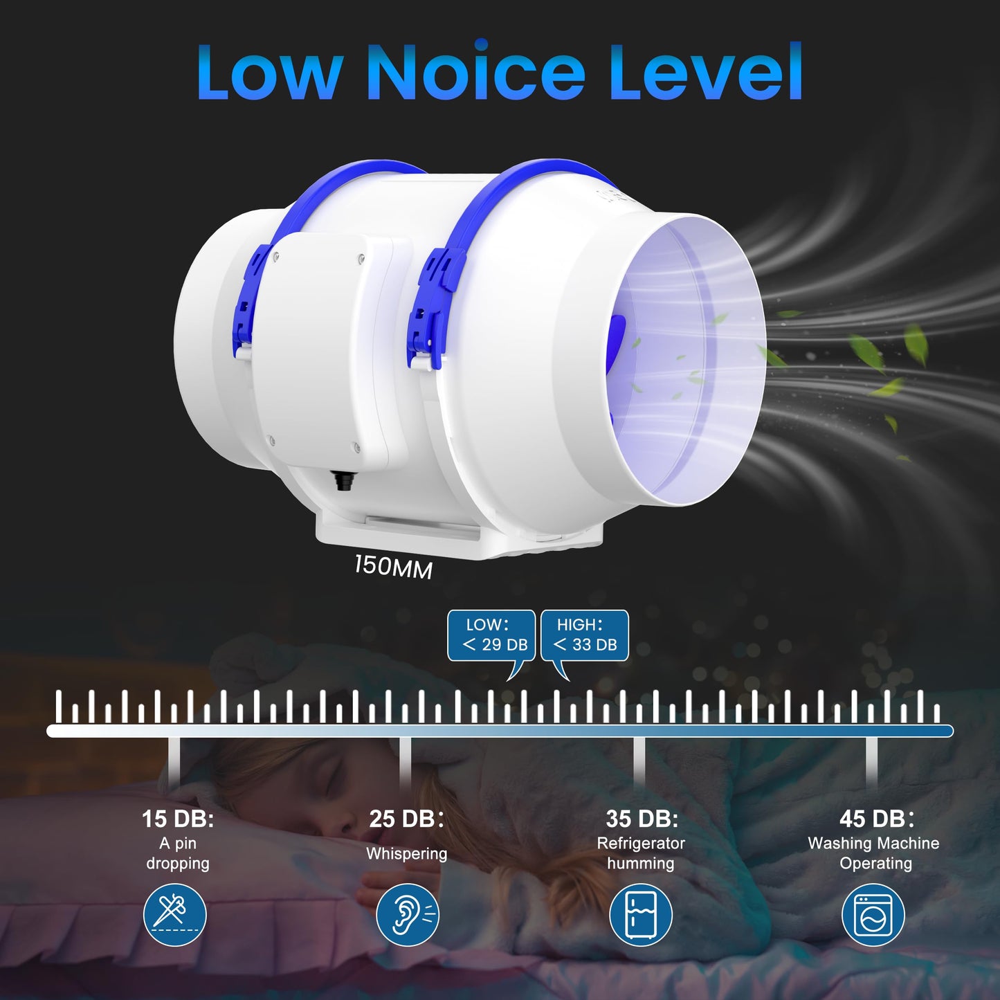 Hon&Guan 150mm Inline Duct Fan, Smoke Exhaust Ventilator Quiet with EU Plug for Bathroom, Office, Grow Rooms, Factory, and 3D Printer.