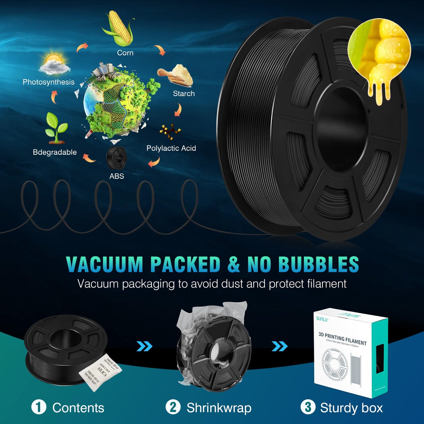SUNLU ABS Filament 1.75mm Bundle, 3D Printer Filament 0.9kg*2, High Temperature Resistant ABS 3D Printing Filament, High Strength Impact Resistant, 1kg per Spool, 2 Rolls, Black+Black