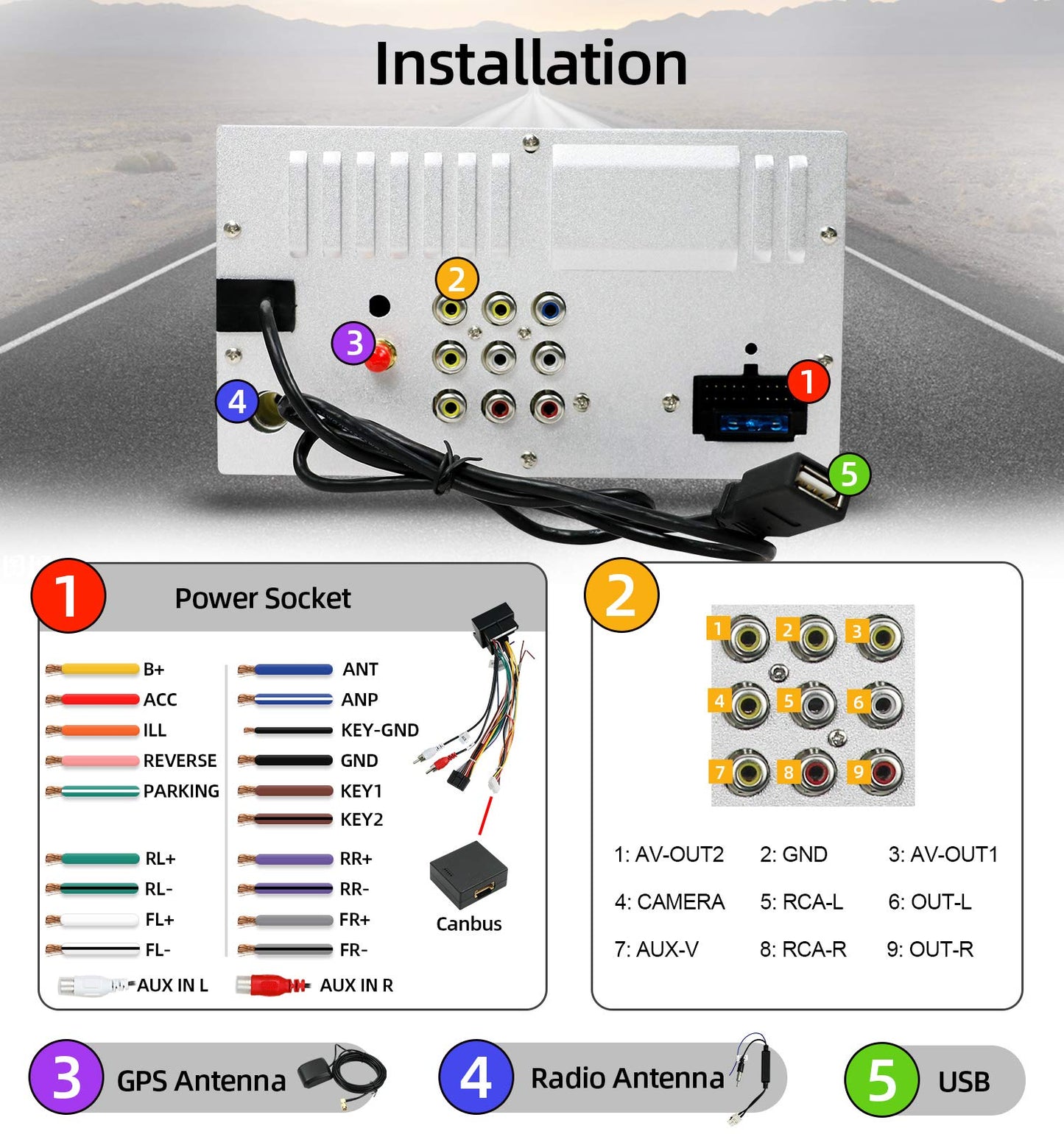 JOYX Wince 6.0 car radio fits VW Passat/Golf/Skoda/Seat - GPS 2 Din - Free rear camera Canbus - 7-inch - Supports Bluetooth USB CD/DVD steering wheel control RDS - With 8GB map card.