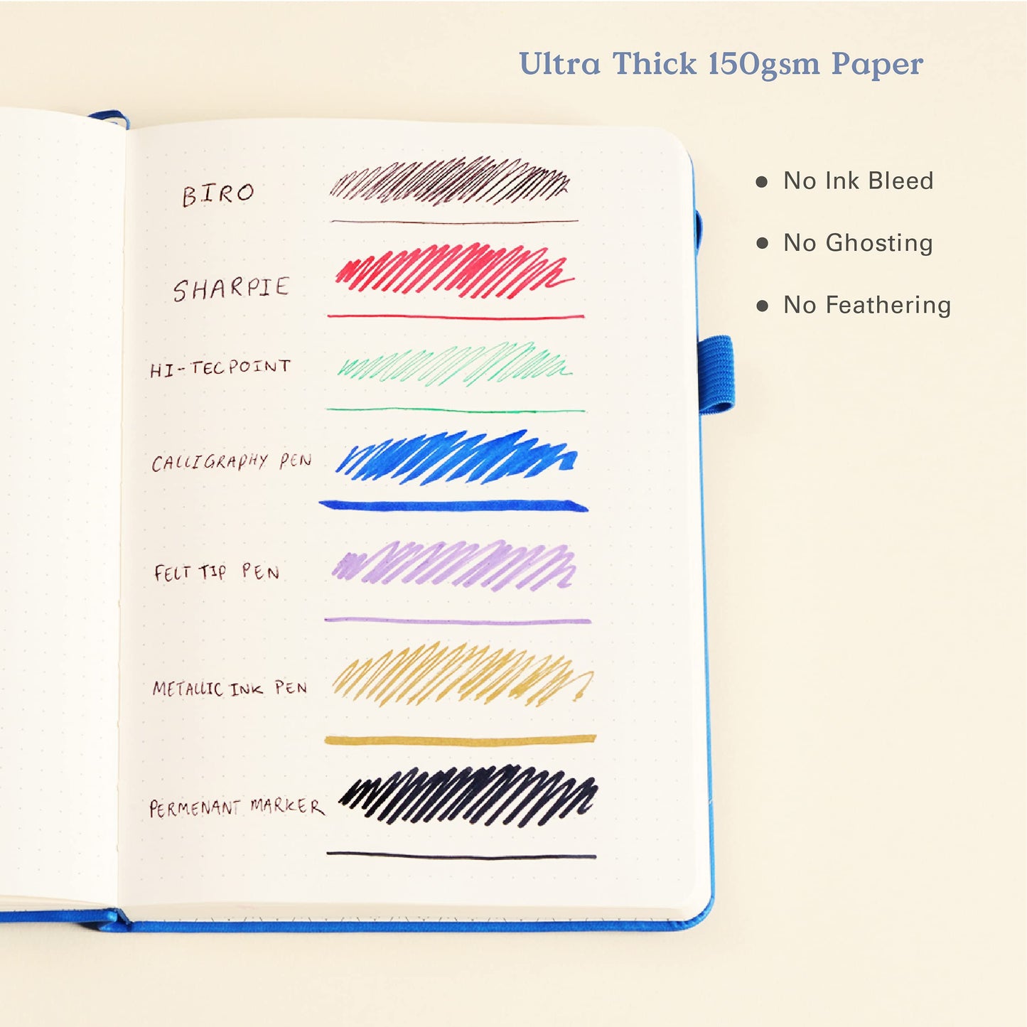 Ottergami Bullet Journal Notebook dotted - High-quality, thick paper with 150 g/m² - The Classic A5 dotted Bullet Journal with pre-printed dots and extra templates.