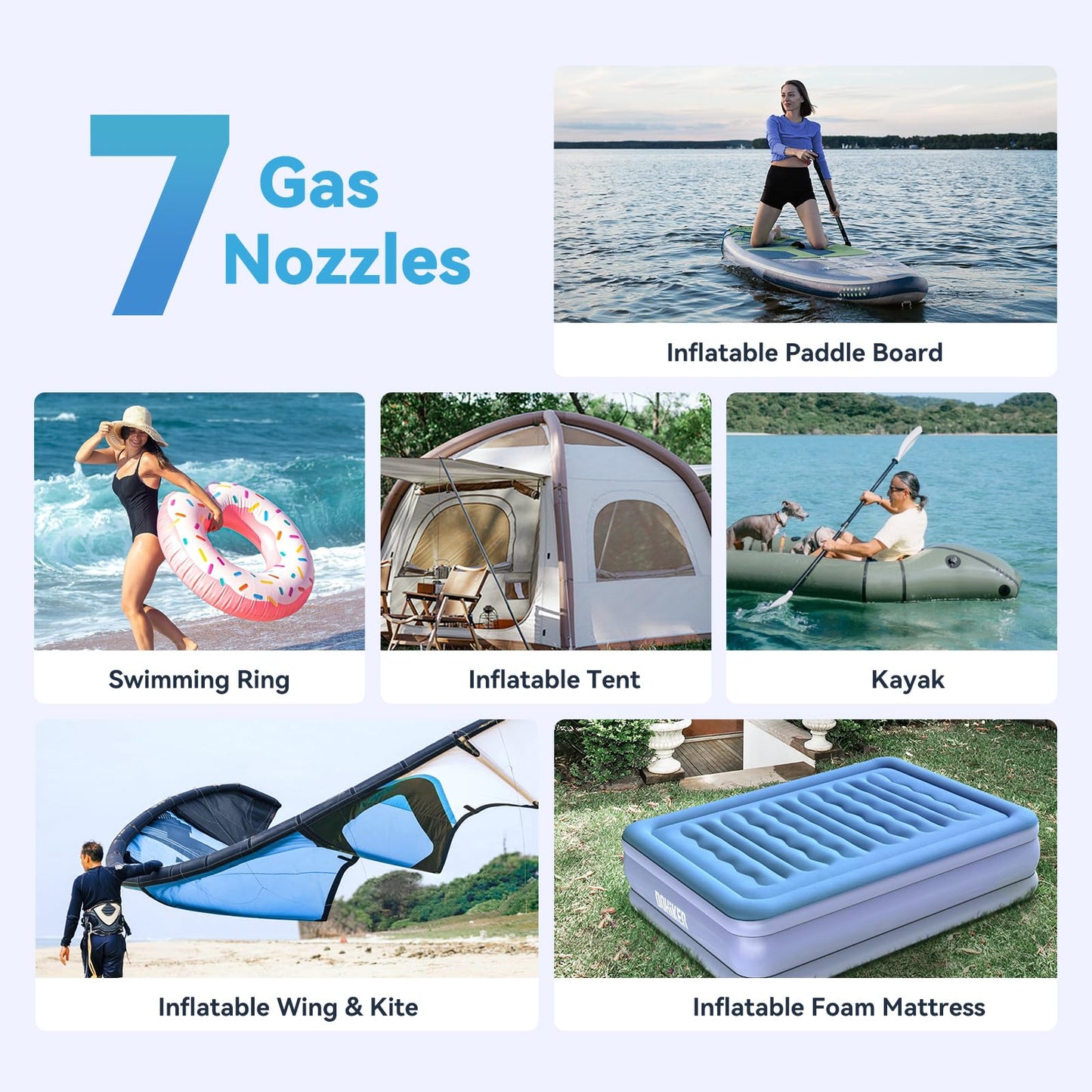 Peakpick 20PSI Electric SUP Pump, rechargeable, battery-powered SUP pump, intelligent dual-stage inflation and deflation, auto-off air pump for SUP, surfing, kite, tent, mattress.