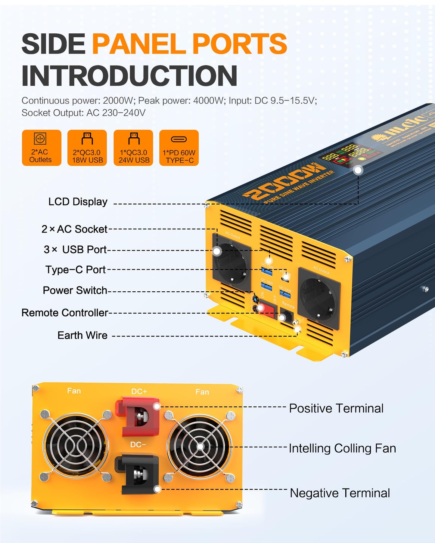 2000 Watt inverter 12V to 230V Pure sine wave power inverter with LCD display 1 Type-C PD60W 3 USB-A QC3.0 fast charging ports 2 EU outlets 2 remote controls for solar system camper truck car