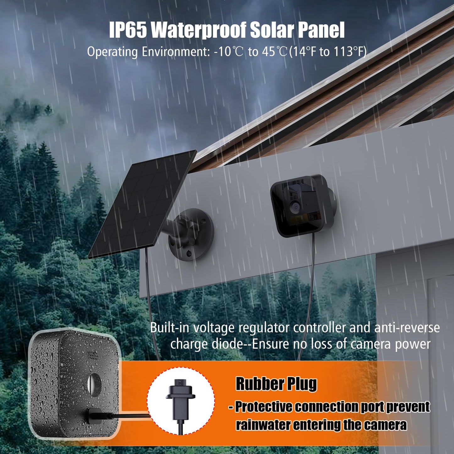 Solar panel for Blink outdoor camera 4, compatible with Blink Outdoor, Blink XT/XT2, and SimpliSafe cameras (not included). IP65 Blink Outdoor (3rd Gen) with rubber plug.