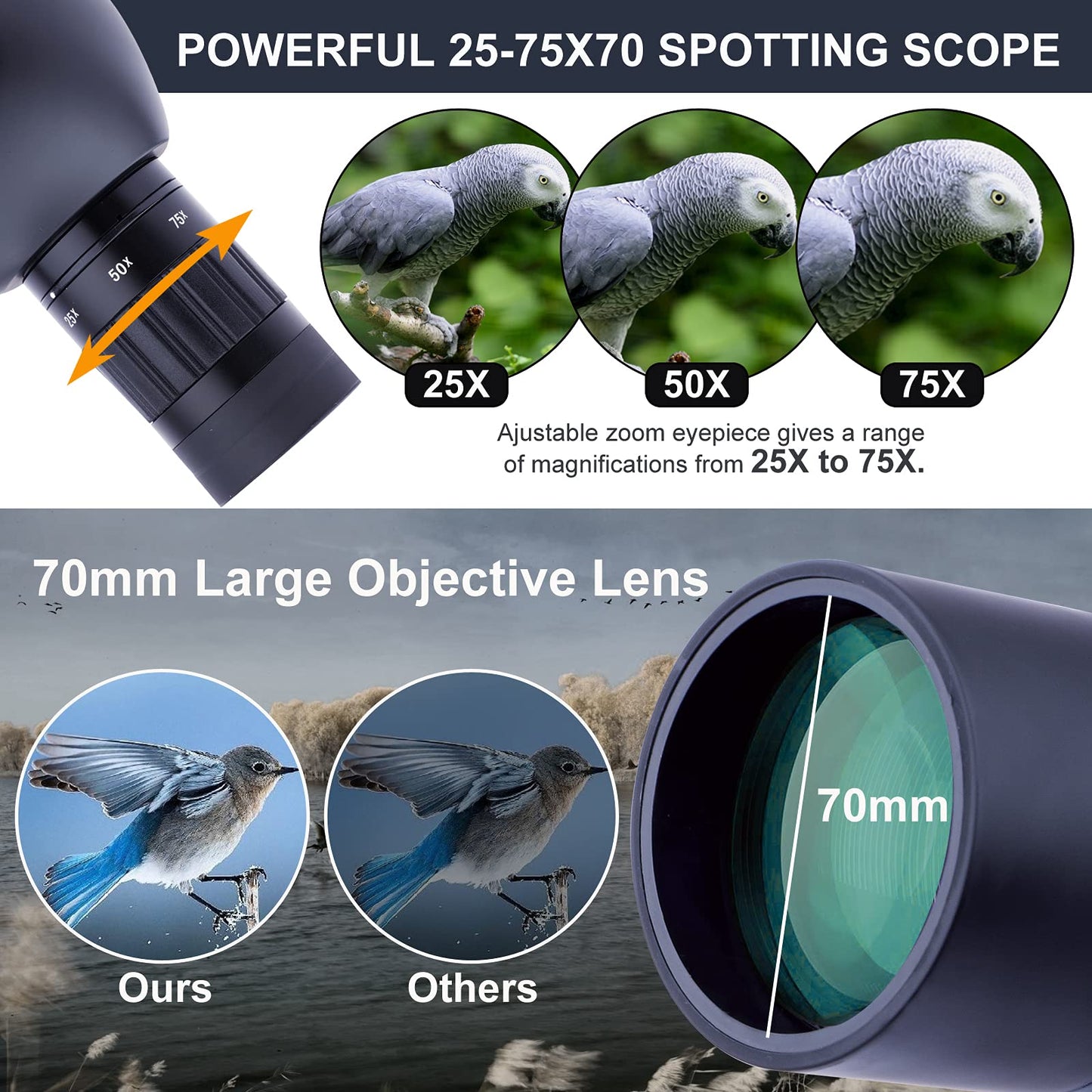 Target Shooting Spotting Scope - HD spotting scope with tripod carrying case & smartphone holder - BAK4 waterproof spotting scope for bird watching hunting wildlife scenery hunting wild animals stargazing (20-60x)