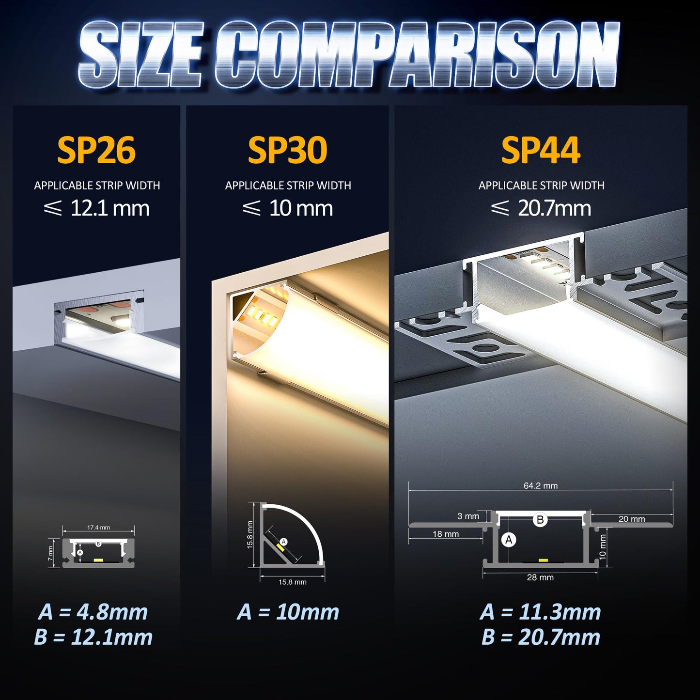 10x LED drywall profile 2M for 20mm LED strips - Aluminum flush-mounted profile for drywall, compatible with Philips Hue & Groove, ceiling wall indirect lighting (LED Drywall Profile -2M, 10)