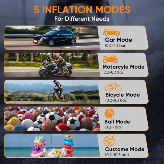 HOVVIDA Electric Air Pump Portable Bike Pump Electric Mini Tire Pump 150 PSI (10.3 Bar) 5V, Auto Shut-Off, 5200 mAh, LED, for Car, Motorcycle, Bike, Ball