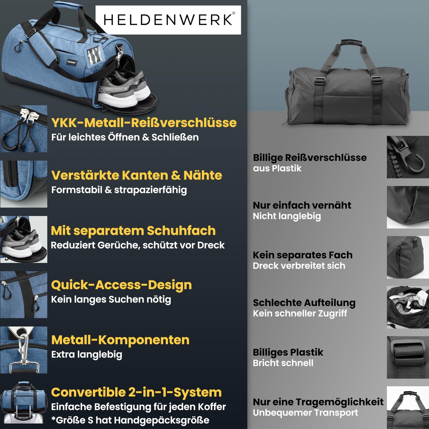 Heroic® sports bag & duffel bag for men and women small I training bag with shoe compartment and wet compartment I ideal as a travel carry-on, gym bag, fitness bag, training bag, sports bag.