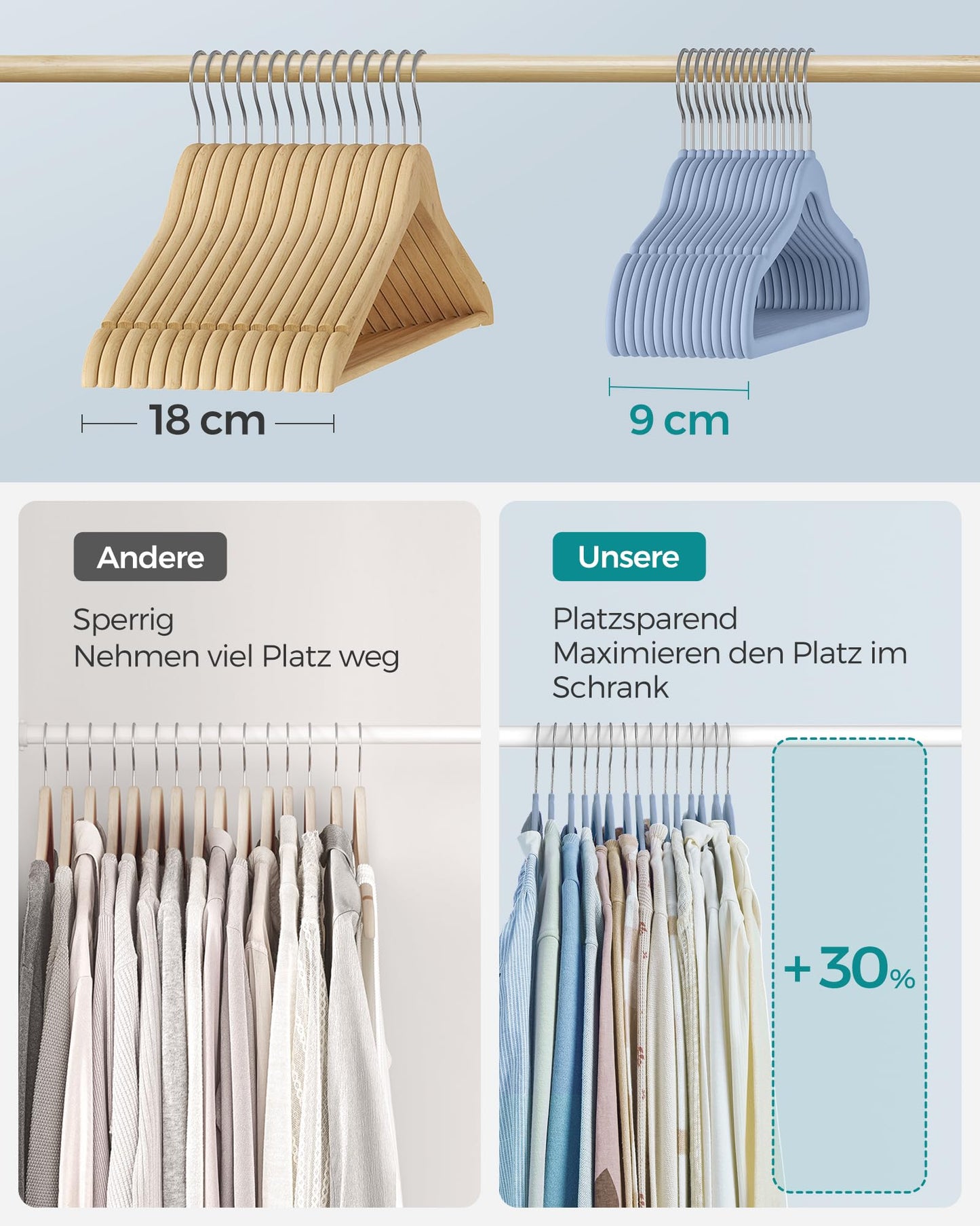 SONGMICS Children's Hangers, Set of 50 Kids Hangers, Baby Hangers, Velvet Hangers, 360° Rotating Hook in Silver, Space-saving, Non-slip, for Wardrobe, Pale Blue CRF027Q05