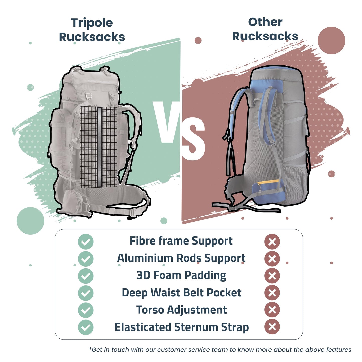 Tripole backpack Colonel 95 liters with detachable daypack - hiking, trekking, traveling, camping, waterproof, with breathable back panel, black.