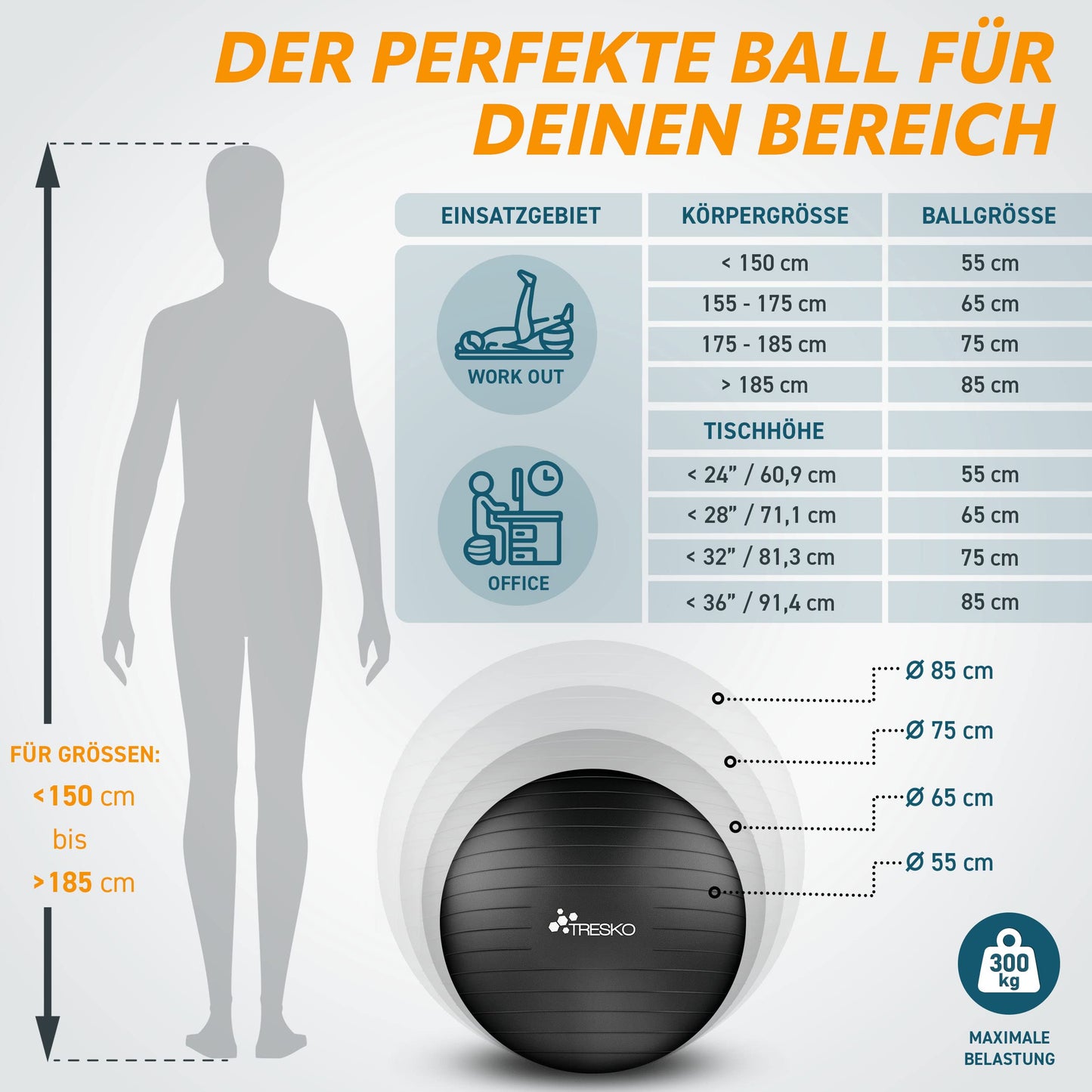 TRESKO Exercise Ball with FREE workout poster and pump - Yoga Ball BPA-Free | Office Chair Ball | Anti-Burst | 300 kg, Black, 85cm (for body height over 185cm)