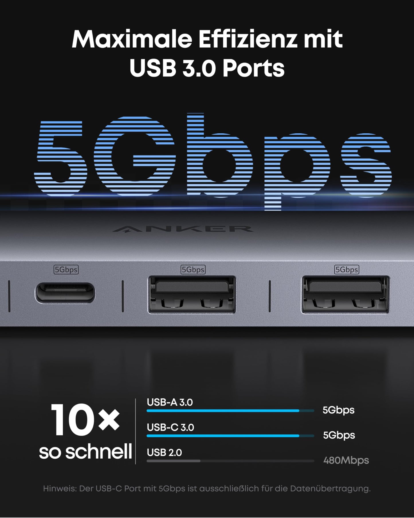 Anchor 7-in-1 USB-C Hub with 4K@60Hz HDMI, 100W Power Delivery, USB-A/C 3.0 Ports, and SD/microSD card reader for USB-C devices (without power adapter)