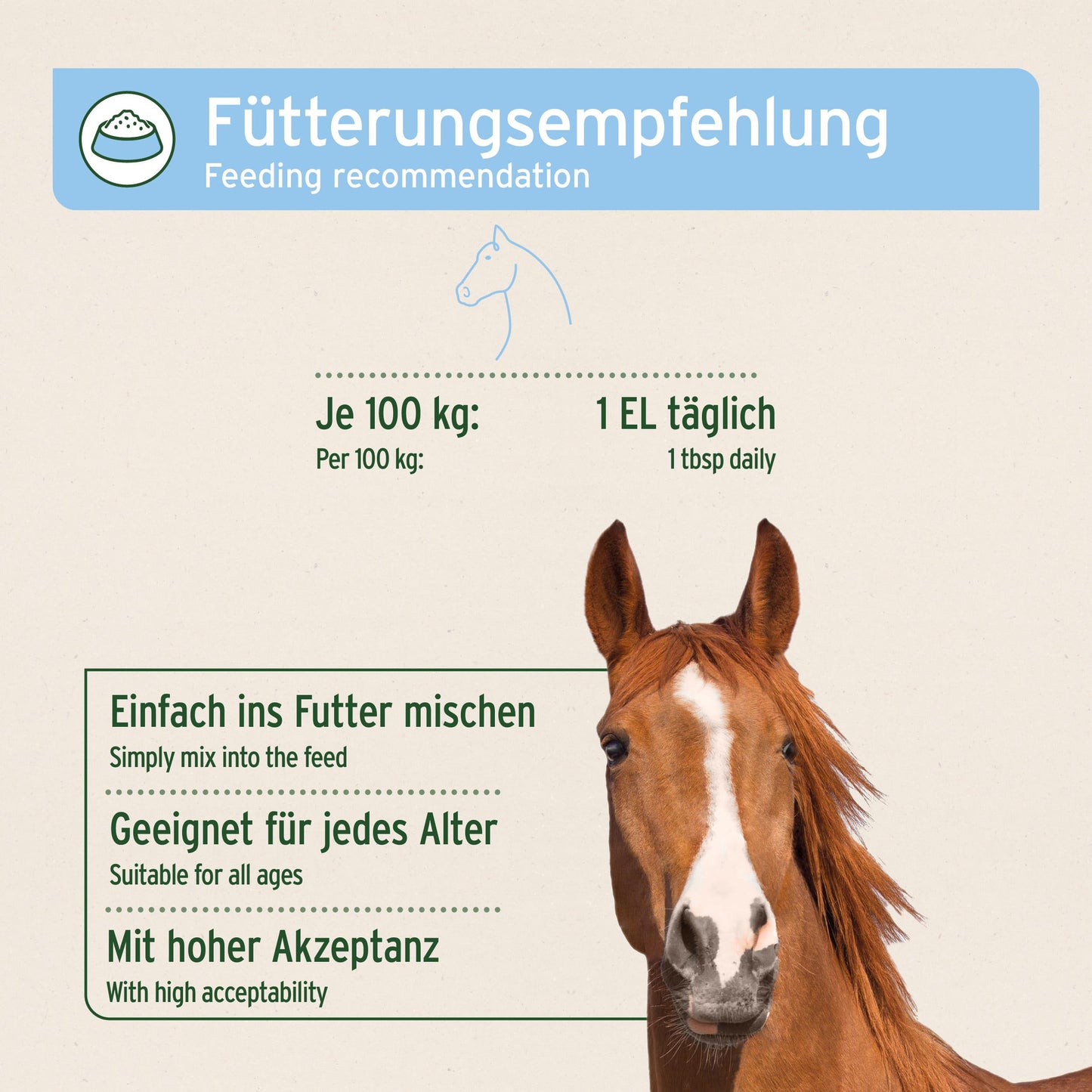 AniForte Mauke Formula for Horses 1kg - Natural skin & hoof care, supports metabolism & immune system, horse care for healthy skin & well-being.