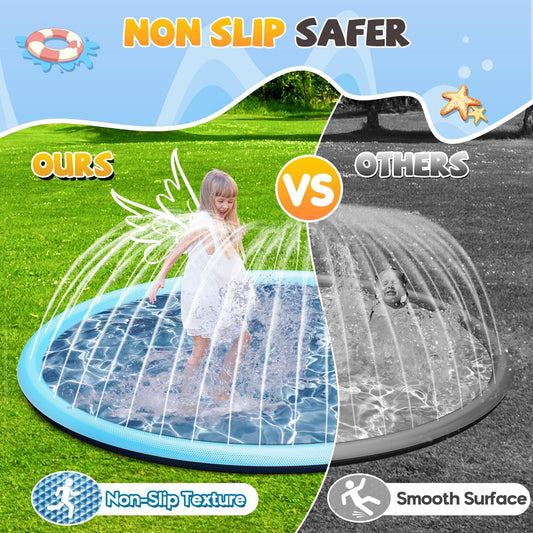 Tosekry Splash Pad for Kids with Anti-slip Feature, Water Sprinkler Outdoor Water Play Garden, 200CM Sprinkler Pool Water Toy for Kids & Dogs (Blue)