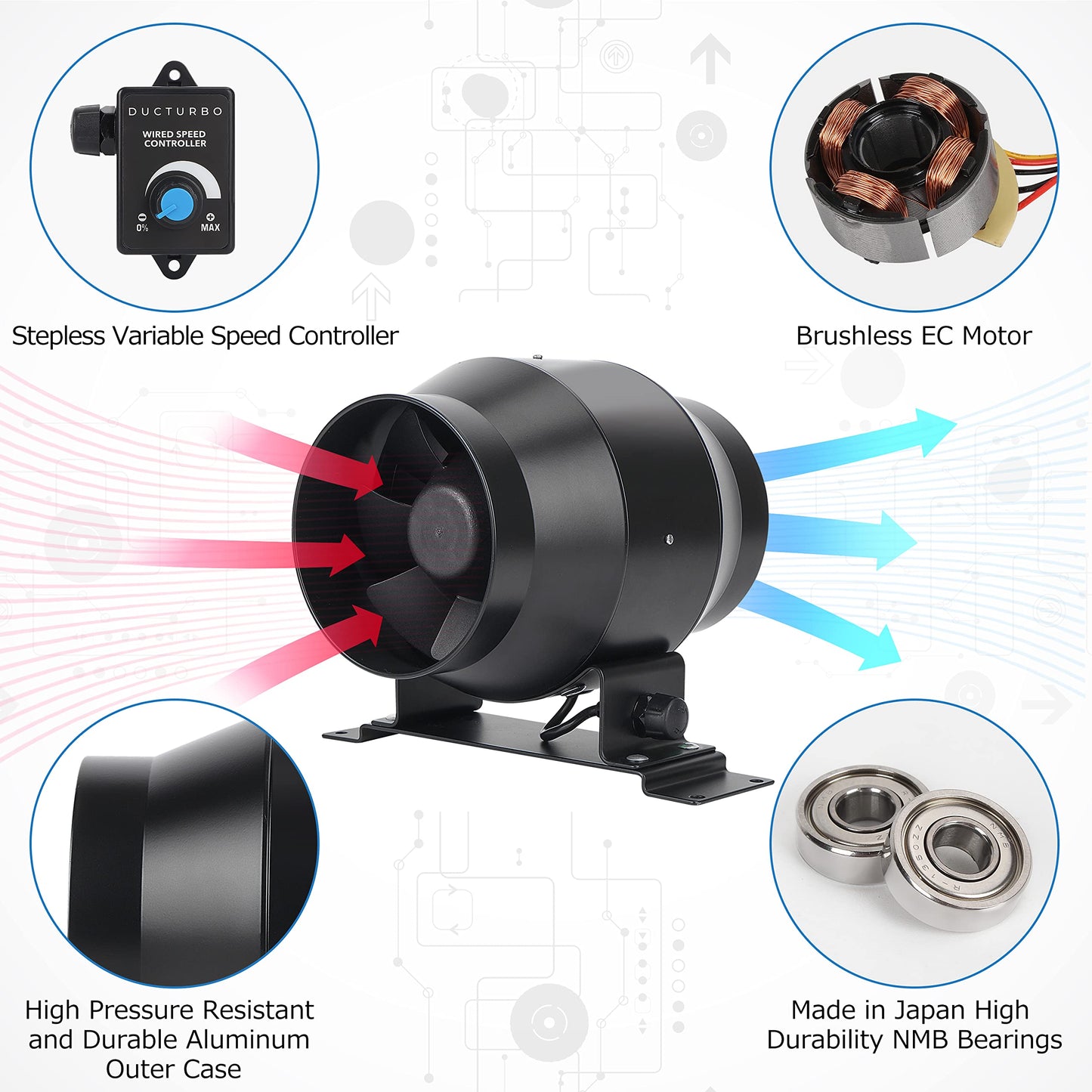 DUCTURBO duct fan 100mm adjustable, 275m³/h inline duct fan exhaust fan ideal tube fan for grow tents, ventilation, and exhaust fans, lightweight, matte black