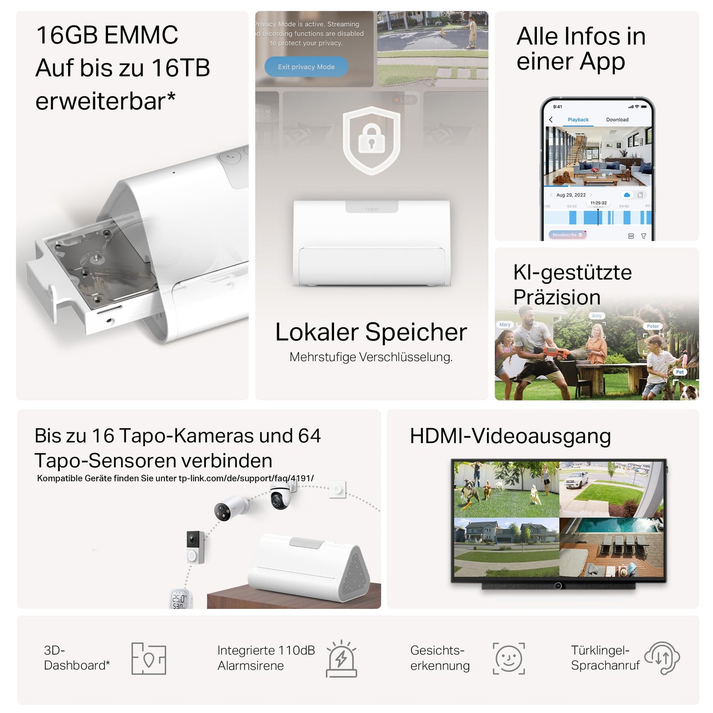 Tapo H500 HomeBase, 16GB built-in, expandable storage up to 16TB, supports 16 Tapo cameras & 64 sensors, local storage, HDMI, 5 GHz WLAN/Ethernet, built-in alarm, Matter compatible.