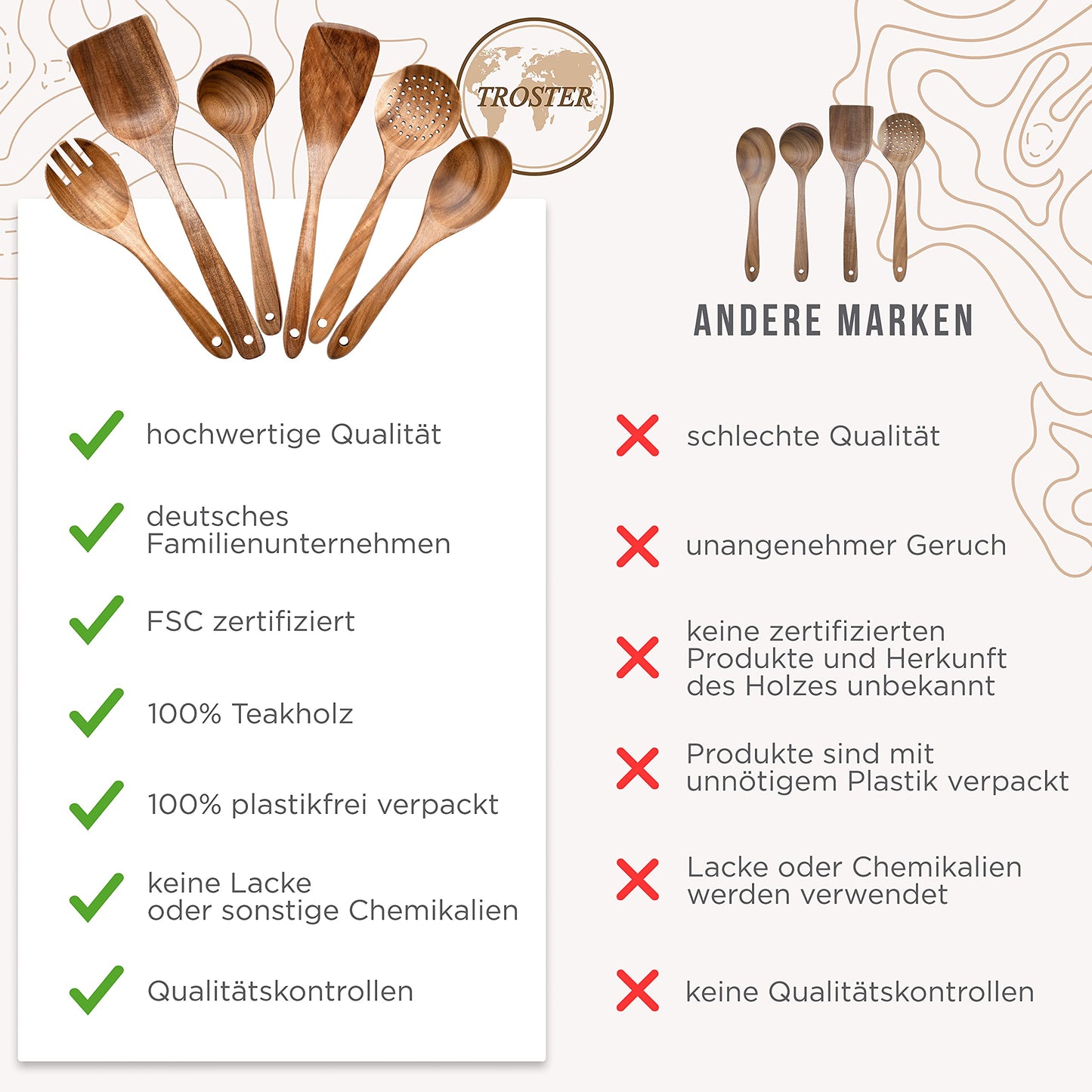 TROSTER® Kitchen Utensil Set Wood - 100% FSC - Wooden spatula, wooden spoon, wooden soup ladle, wooden skimmer - Wooden kitchen helper set - Wooden cooking utensil set - Wooden cooking utensils set