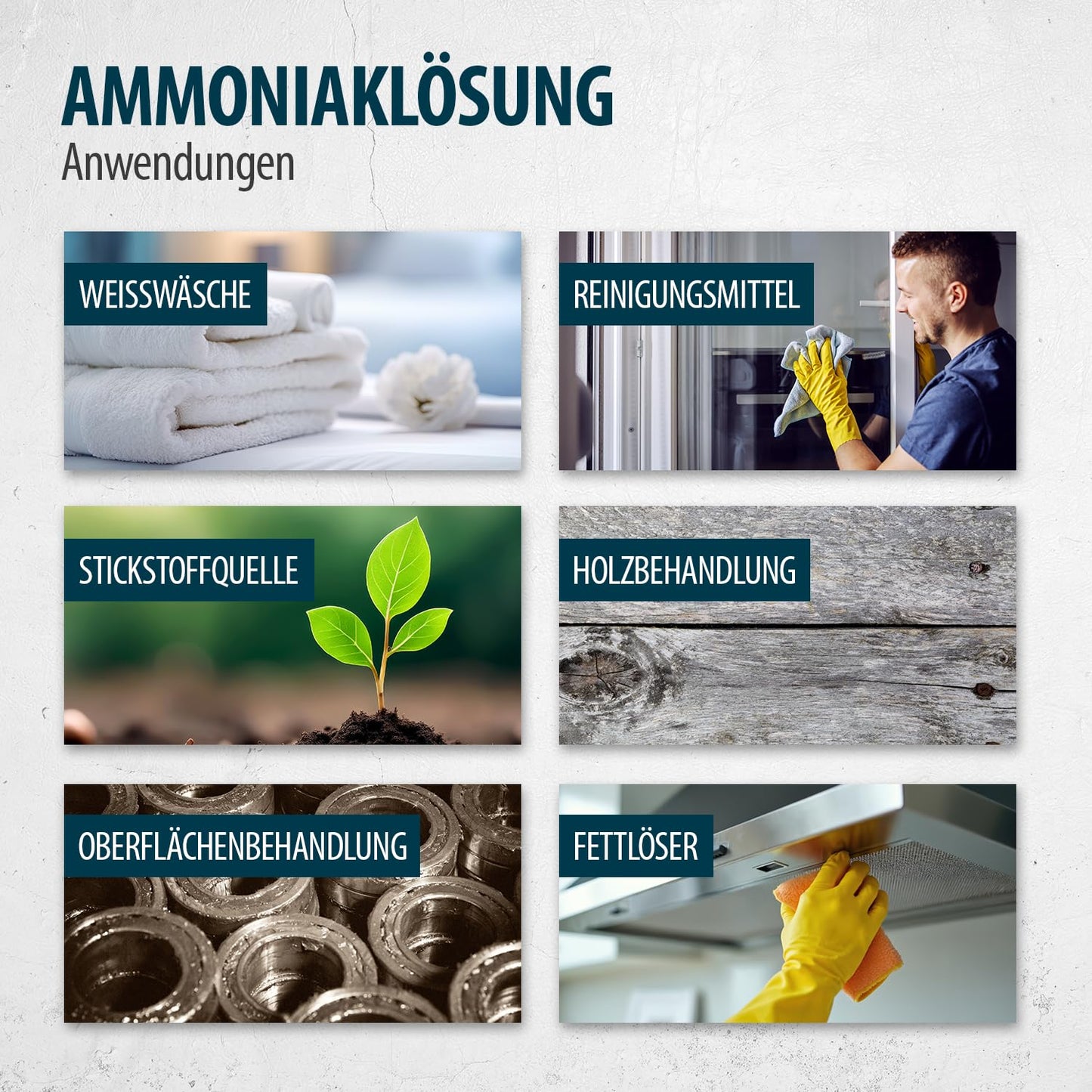 Ammonia solution 25% | 4 kg, including dosing calculator for any concentration <25%
