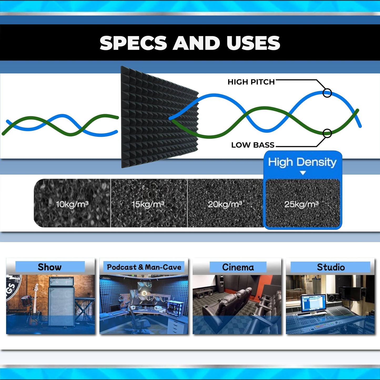 Arrowzoom 24 Acoustic Panels Acoustic Foam Mats Acoustic Foam 25x25x5cm Tiles Insulation Wall Decor Pyramids Eggcrate Soundproofing Broadband Absorber Ceiling Foam Fire Retardant Blue Black