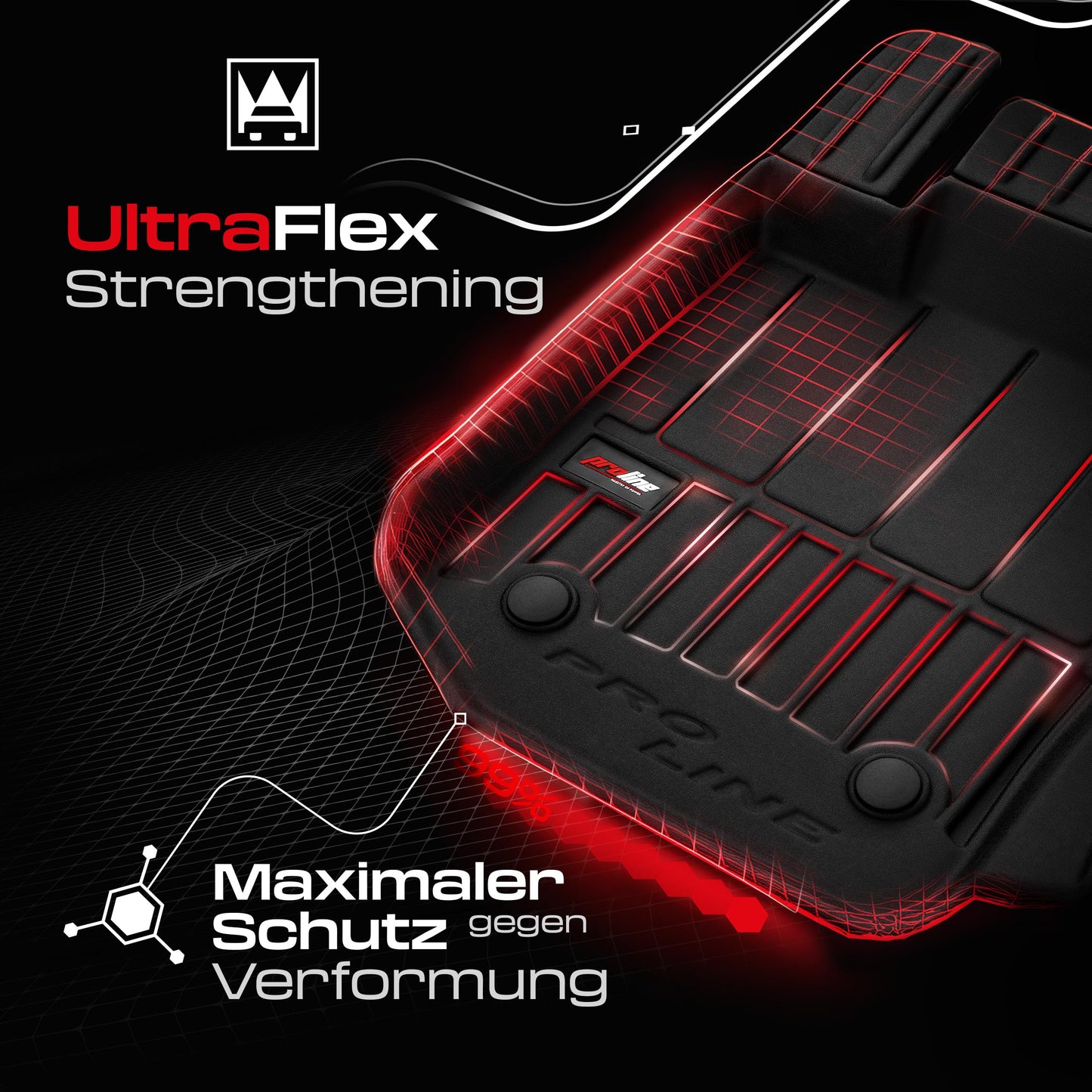 SMK rubber mats car floor mats set suitable for Mercedes-Benz GLB X247 from 2019. Experience a new standard of travel with non-slip car floor mats - multi-year car carpets for all roads.