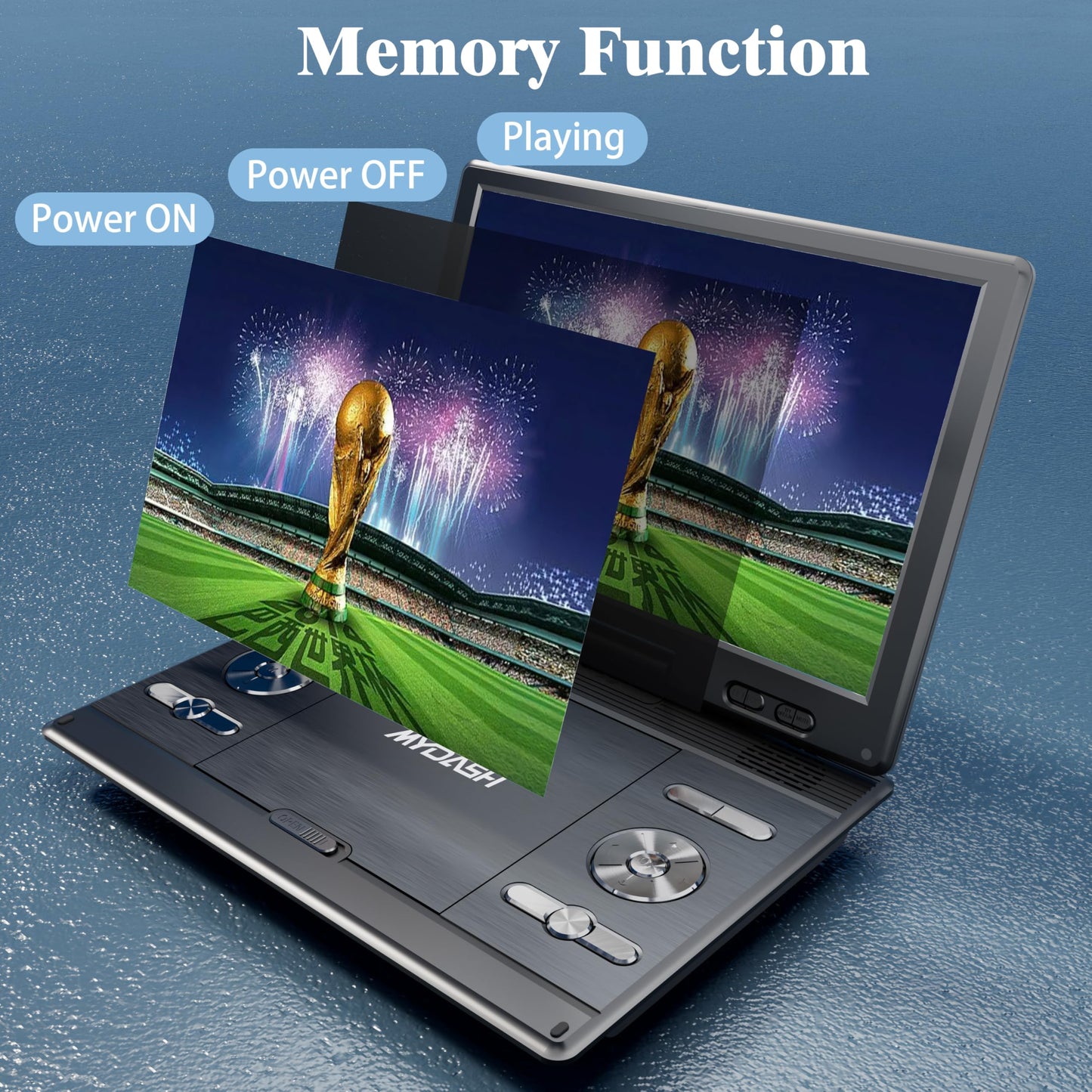 Portable 14.9-inch DVD player for cars, for kids with swivel 12.5-inch HD screen & car headrest mount, DVD/CD player, for Sync-TV projector, USB/SD connection
