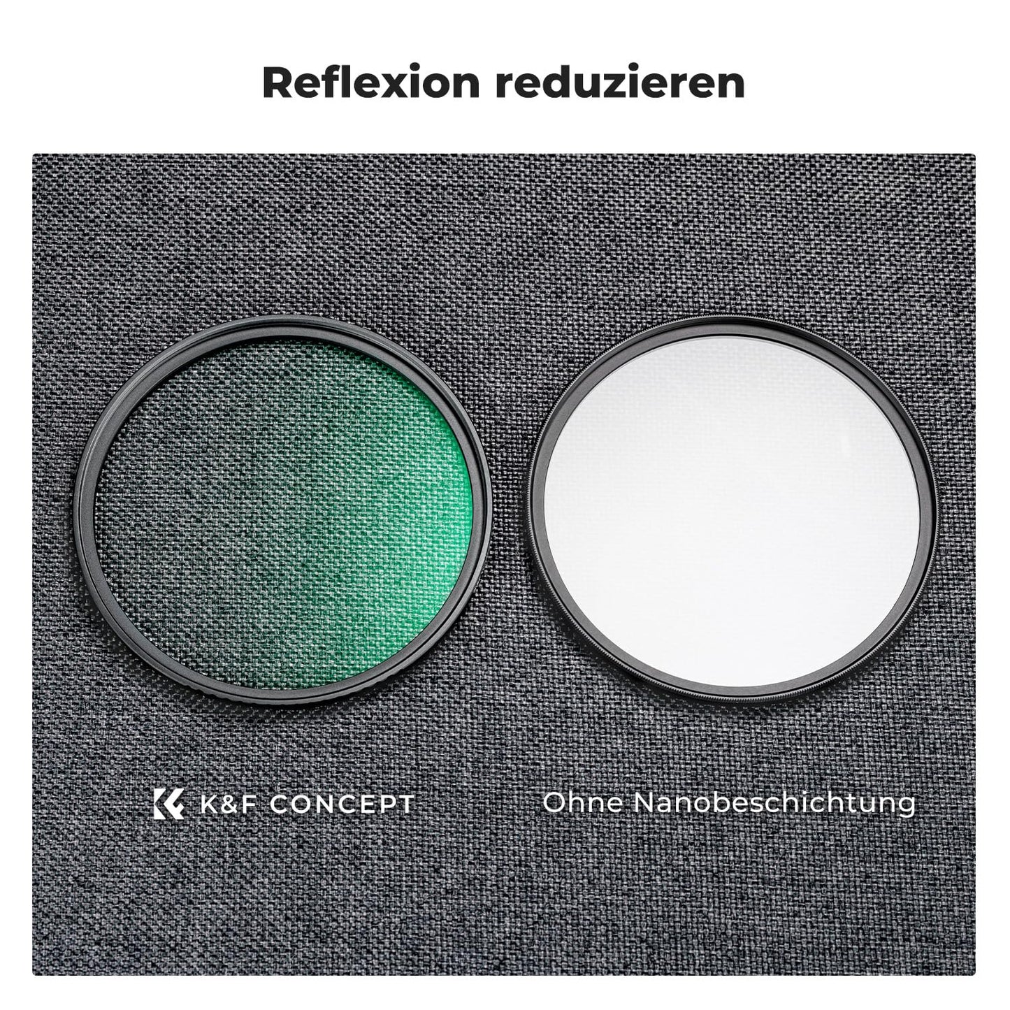 K&F CONCEPT Filter Black-Mist 1/4 & Black-Mist 1/8 Filter, 72mm Black Promist Filter Sets Effect Filter Black Diffusion Effect Filter (Nano Clear)