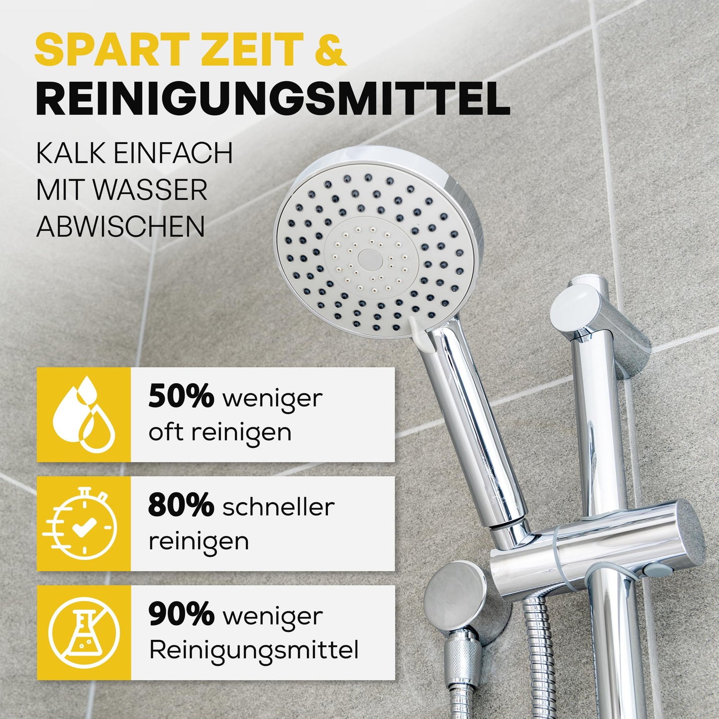 Shower cabin sealing set - Nano sealant for shower - Easy to clean effect for shower glass, fixtures, tiles, and ceramic in the shower.
