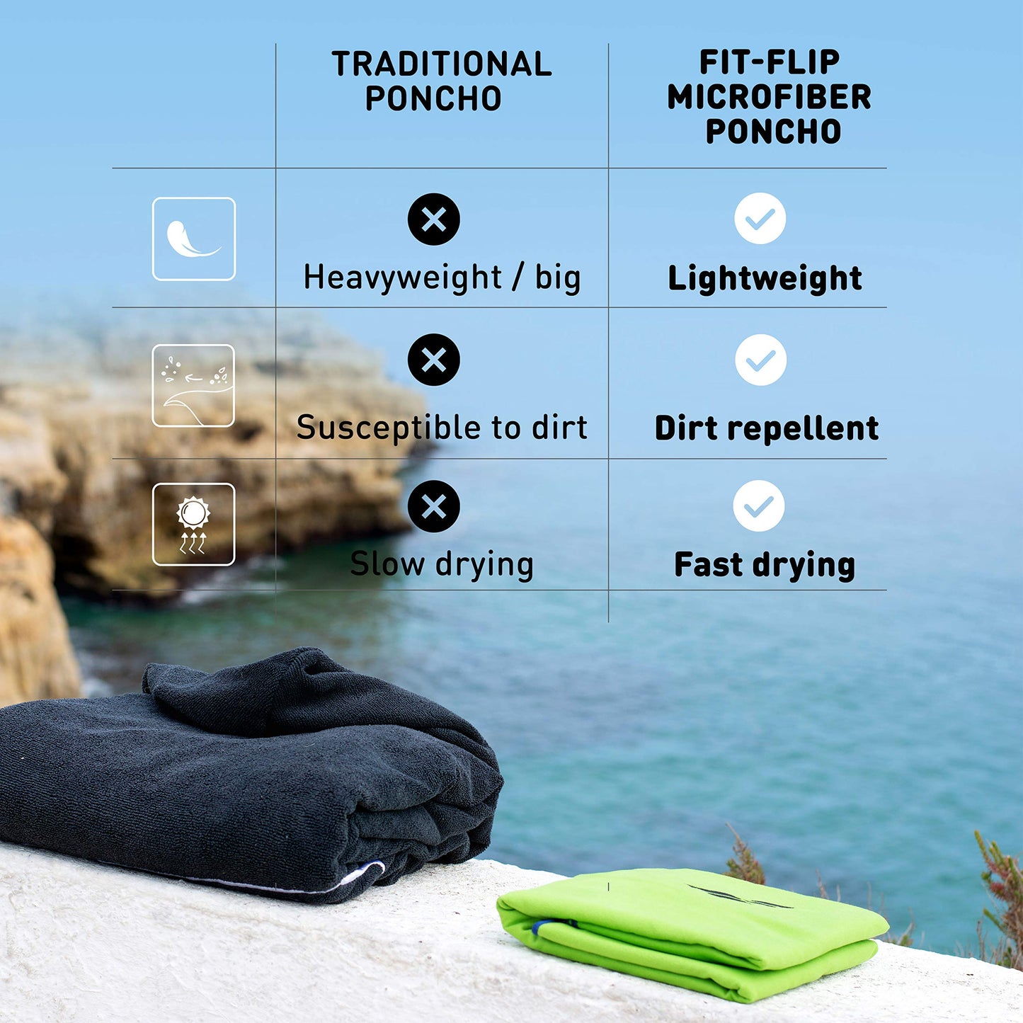 Fit-Flip Beach Poncho for surfers - quick-drying microfiber towel poncho - changing aid for beach - ultralight surf ponchos - adult bath poncho (size M, green/dark blue)