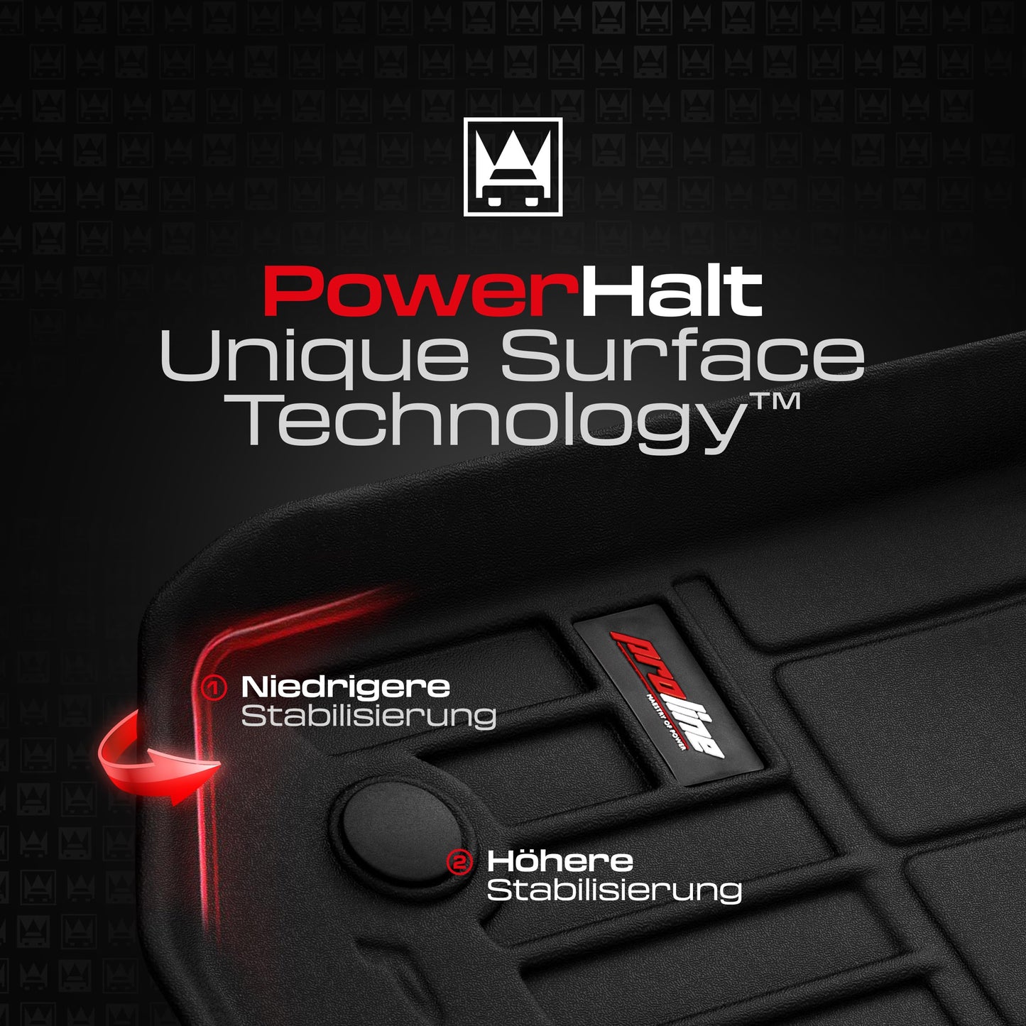 SMK rubber mats car floor mats set suitable for Mercedes-Benz GLB X247 from 2019. Experience a new standard of travel with non-slip car floor mats - multi-year car carpets for all roads.