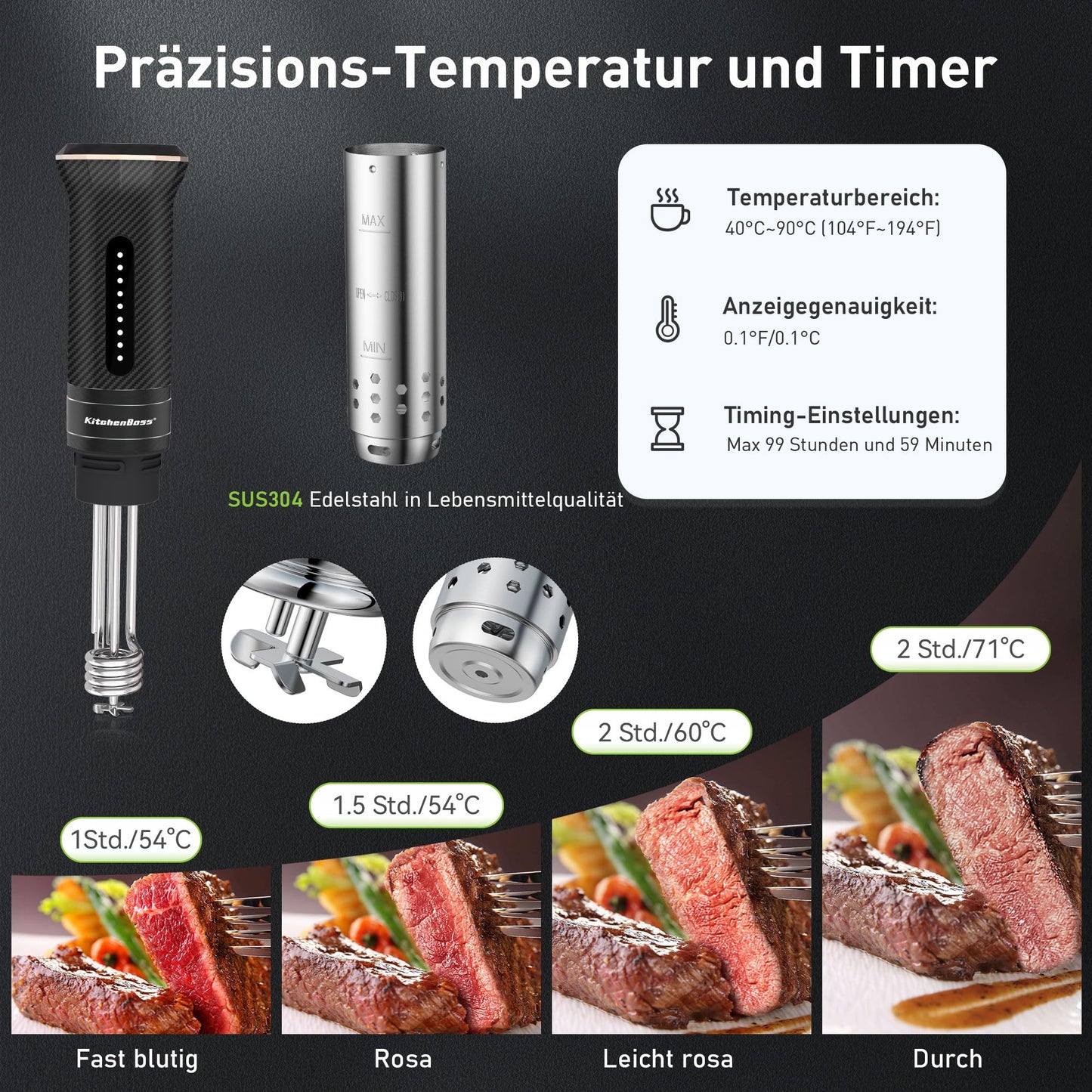 KitchenBoss Sous Vide Cooker Stick WiFi: Sous Vide Stick Wi-Fi precision cooker immersion circulator app control IPX7 waterproof ultra-quiet LED touch display 1100W 40°C-90°C