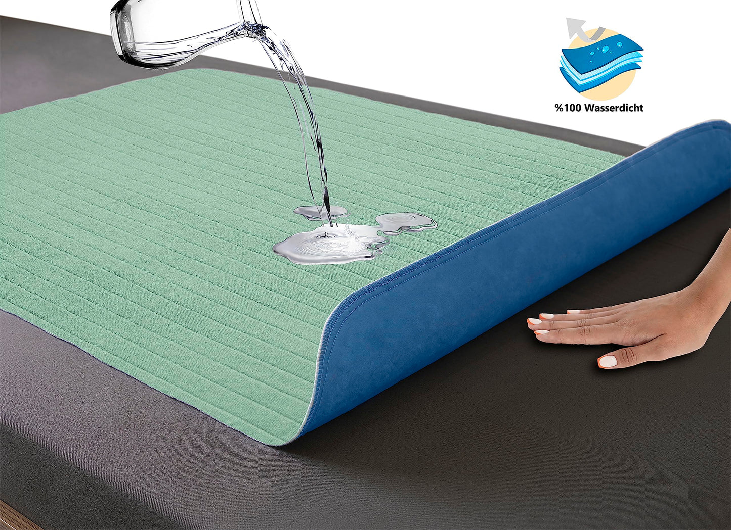A&F Incontinence Pad 50x70 (2 pack)-4 layers-Up to 26280ml/m² absorbency-Washable bed pad-Washable incontinence pad-Mattress protector for crib and children's bed