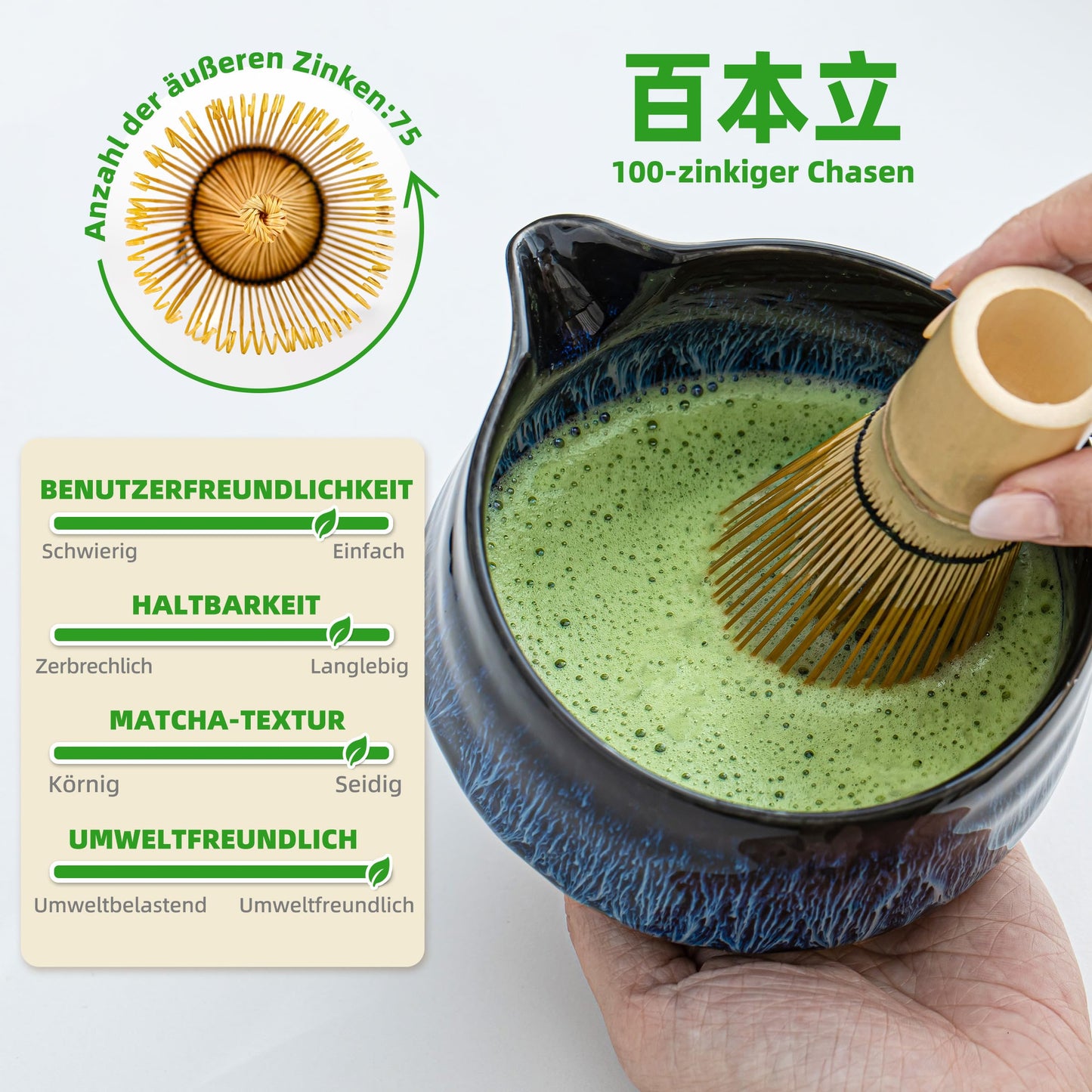 TEANAGOO Matcha Set, Matcha Whisk, Matcha Bowl with Spout (Chawan), Junware-Blue, Matcha Tea Set for Breakfast/Latte, Gift for Matcha Lovers, Matcha Whisk and Bowl with all accessories.