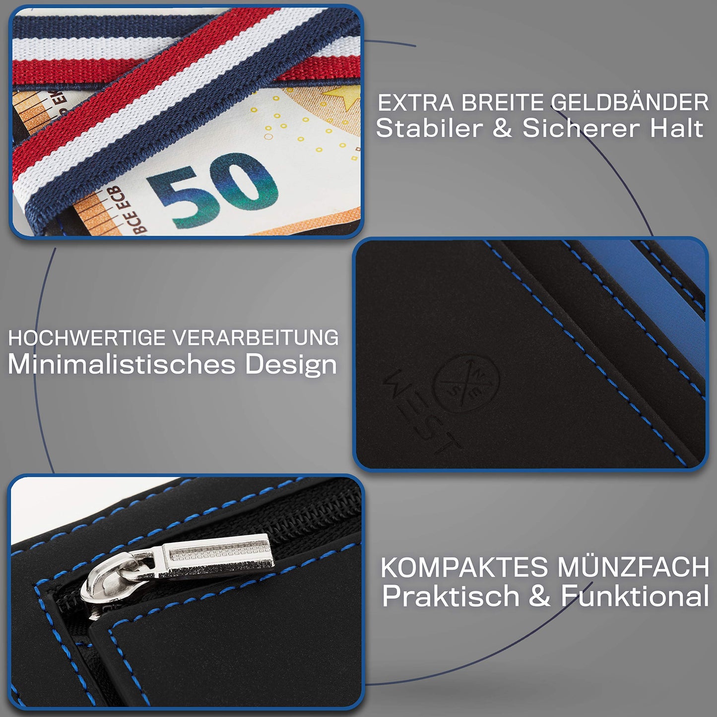 WEST® - Magic Wallet with Coin Pocket + Gift Box - Compact Wallet - Trick Wallet - Extra Strong Money Straps - Thin with RFID Protection (Navy)