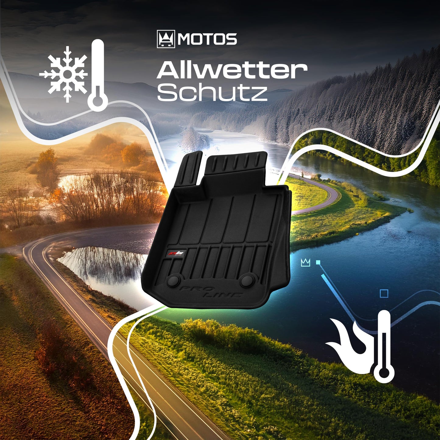 SMK rubber mats car floor mats set suitable for Mercedes-Benz GLB X247 from 2019. Experience a new standard of travel with non-slip car floor mats - multi-year car carpets for all roads.