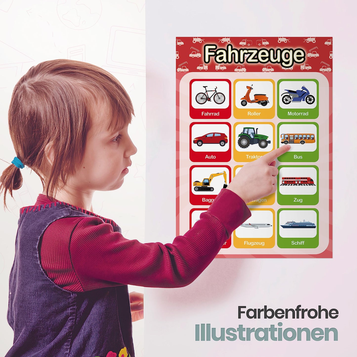 LIKARTO® 12 educational Montessori learning posters A3 - Extra thick paper and double laminated - Basics 2, elementary school learning posters, children's learning aid