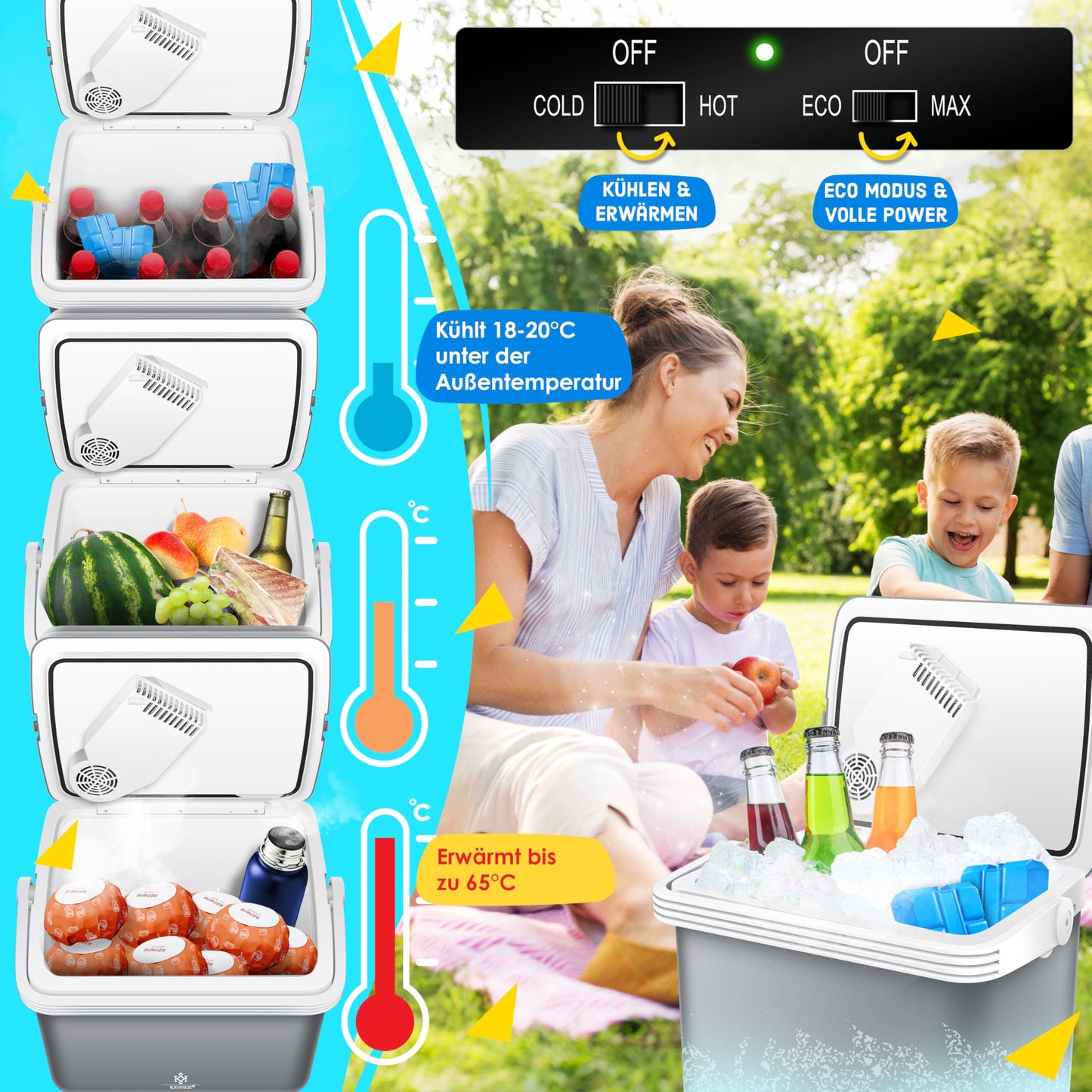 KESSER® Cooler Box Thermobox 32 liters | Thermo-Electric Cooler Box | COOLS and WARMS | 12 & 230V | Cooler Box for Car, Boat & Camping | Mini Fridge with ECO & MAX Mode | incl. Cooling Packs