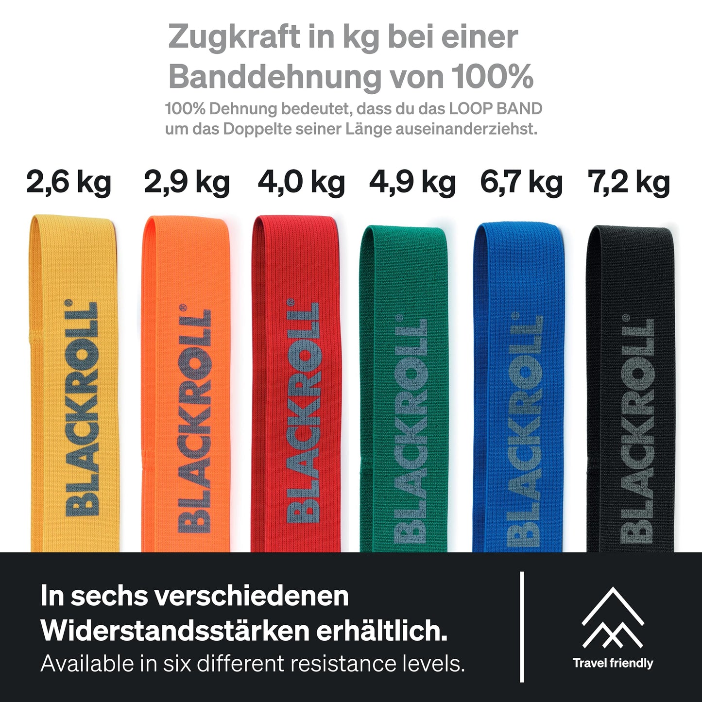 BLACKROLL® Loop Band Set (6 pieces), fitness band set for functional training, skin-friendly training bands in 6 strengths, flexible resistance bands for at home, office, or park, Made in Germany.