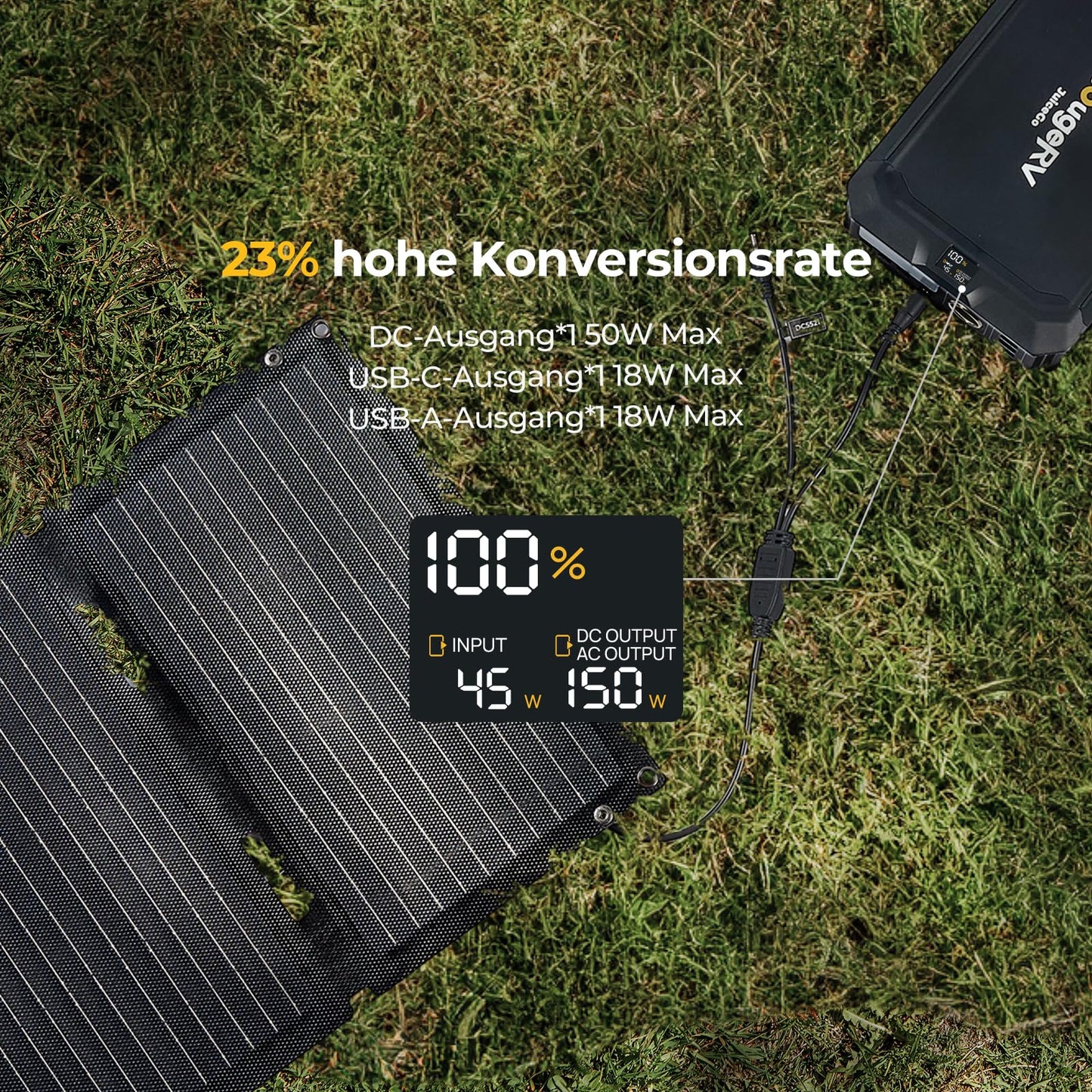 BougeRV 50W ETFE Foldable Solar Panel, Fiberglass 270°, 0.8 kg, Solar Module with DC/USB-C/USB-A outputs, Portable Solar Panel with Carabiner, Compatible with phone, tablet, small power station.