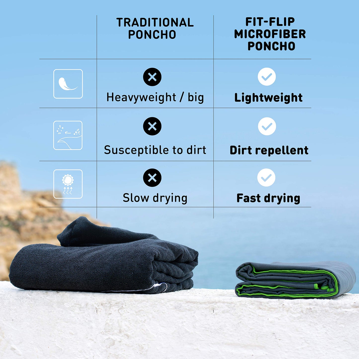 Fit-Flip Surf Poncho Microfiber - Changing Robe for Beach - Adult Beach Towel - Quick Dry Bathrobe - Surfing Beach Poncho - Ultralight Surf Ponchos (Size M, Dark Gray/Green)