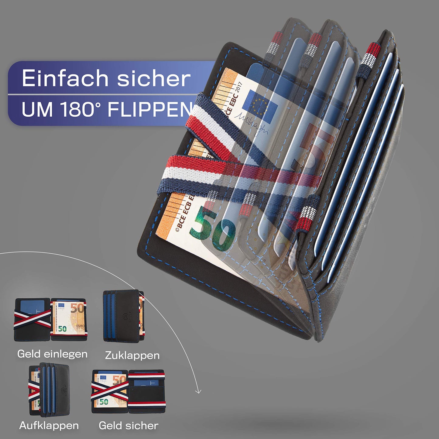 WEST® - Magic Wallet with Coin Pocket + Gift Box - Compact Wallet - Trick Wallet - Extra Strong Money Straps - Thin with RFID Protection (Navy)
