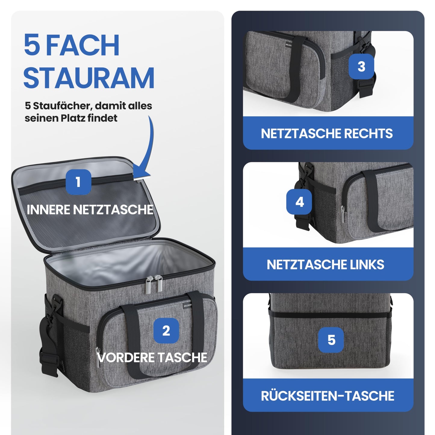 HERO-WORK Cooler Bag Large foldable - Insulated cooler box thermal bag leak-proof & waterproof - Picnic lunch bag, breakfast bag, thermal bag, insulated bag