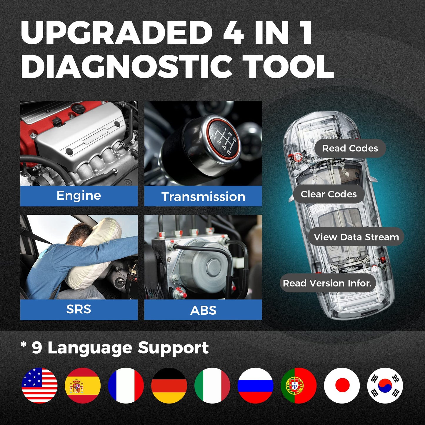 TOPDON OBD2 Diagnostic Tool Auto AD500S, 4 diagnostics for ABS SRS engine and transmission, 5 service functions for oil, BMS, ABS, DPF, and throttle body adjustment, free lifetime upgrade.