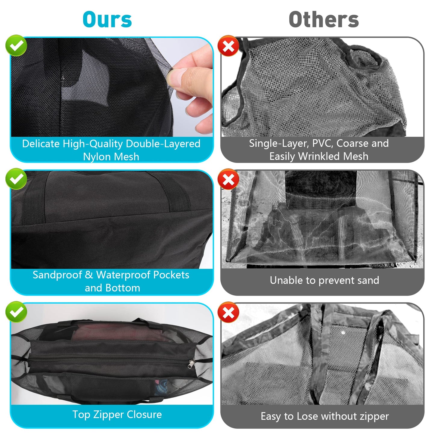 ZUXNZUX Beach Bag XXL Family, Mesh Beach Bag with Zipper, Large Foldable Ultra-light Beach Bag Sand Control, Bag Swim Bag Women Shopper Men for Summer Beach Vacation
