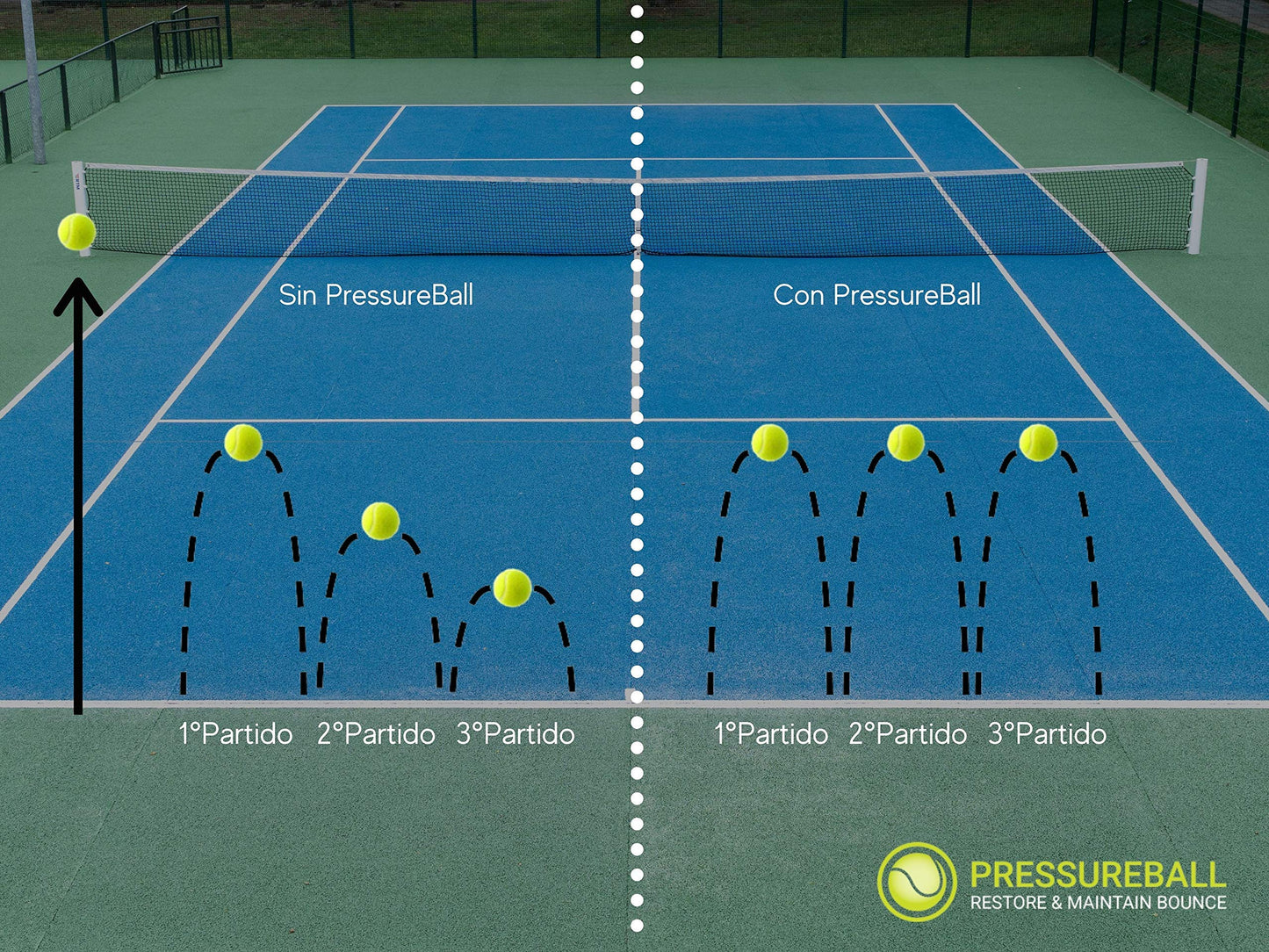 Pressureball - Preserves and revitalizes tennis balls - suitable for up to 8 balls.