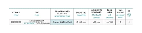 Acoustic muffler set 100 cm2 down tube 160 mm inlet 480 mm (diameter 160 mm, length 480 mm), recommended for kitchen air intake.