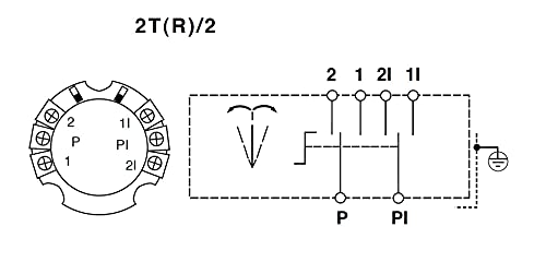 ES-Turn/Push/Grid Switch Module ES-2T(R)/2 built-in switch module, European patented system, black/green/red