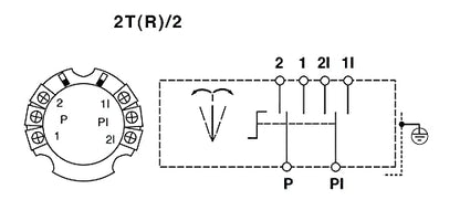 ES-Turn/Push/Grid Switch Module ES-2T(R)/2 built-in switch module, European patented system, black/green/red