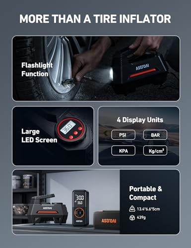 AstroAI Auto Air Pump Electric Air Compressor Portable Digital Tire Inflator, LCD Screen 12V DC Pack for Car, Bicycle, Motorcycle, Ball, etc (Red)